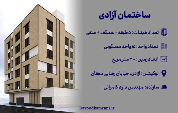 نمونه کار مشارکت در ساخت در منطقه 12