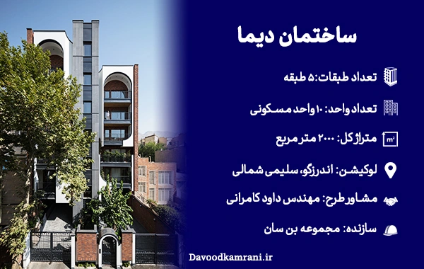 نمونه کار مشارکت در ساخت در منطقه 1