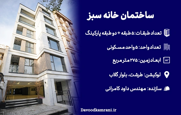 نمونه کار مشارکت در ساخت در منطقه 2