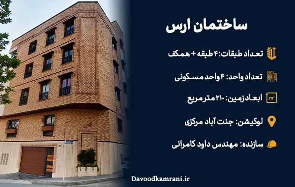 نمونه کار مشارکت در ساخت در منطقه 5