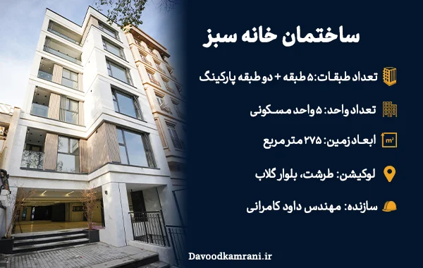 نمونه کار مشارکت در ساخت در منطقه 2